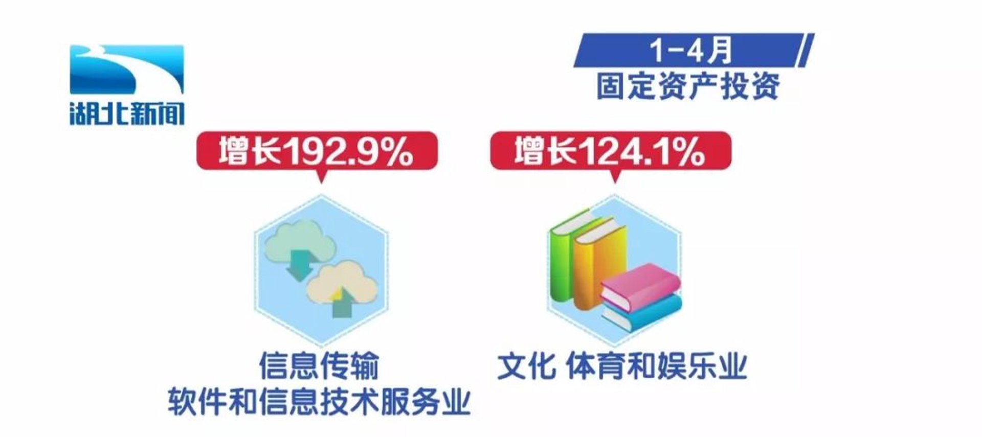 泱彦信息技术