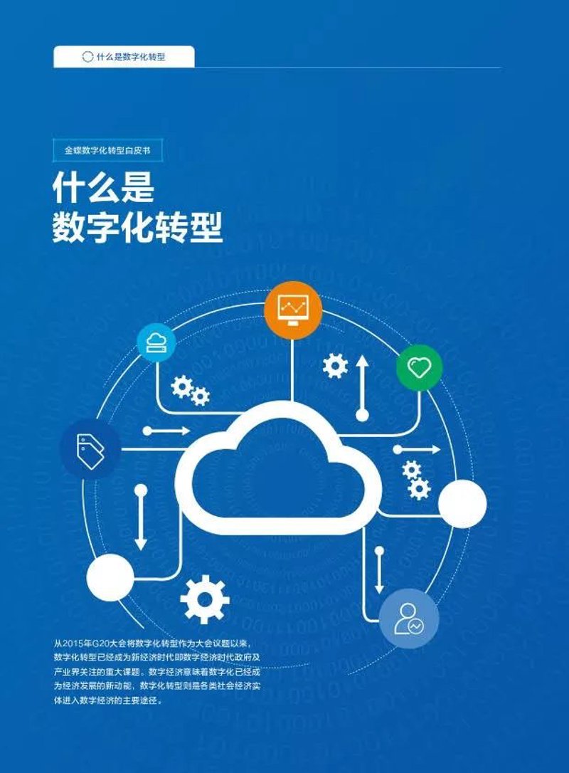 IT外包服务：把握数字化转型契机