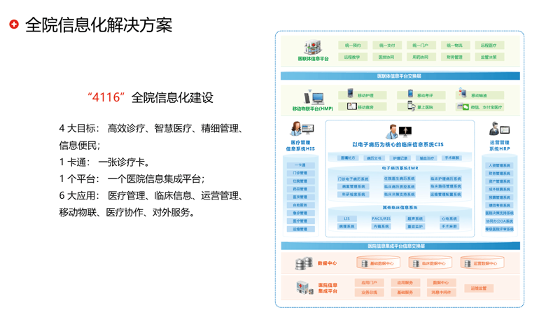 软件开发行业的动态与发展趋势