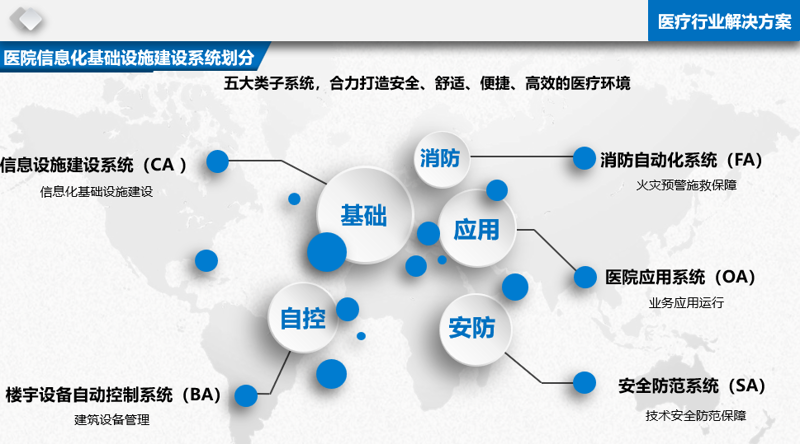企业信息化咨询：助力现代化企业管理