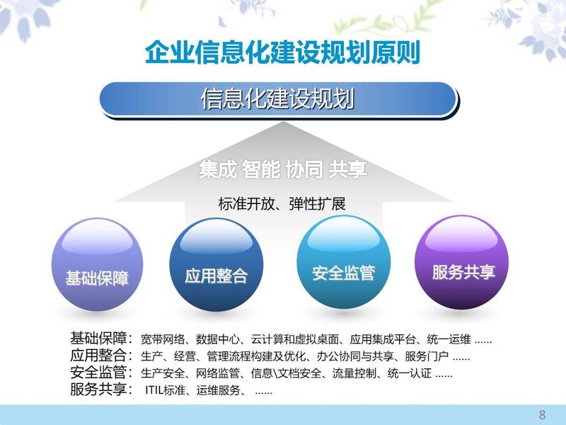 IT外包服务：把握数字化转型契机